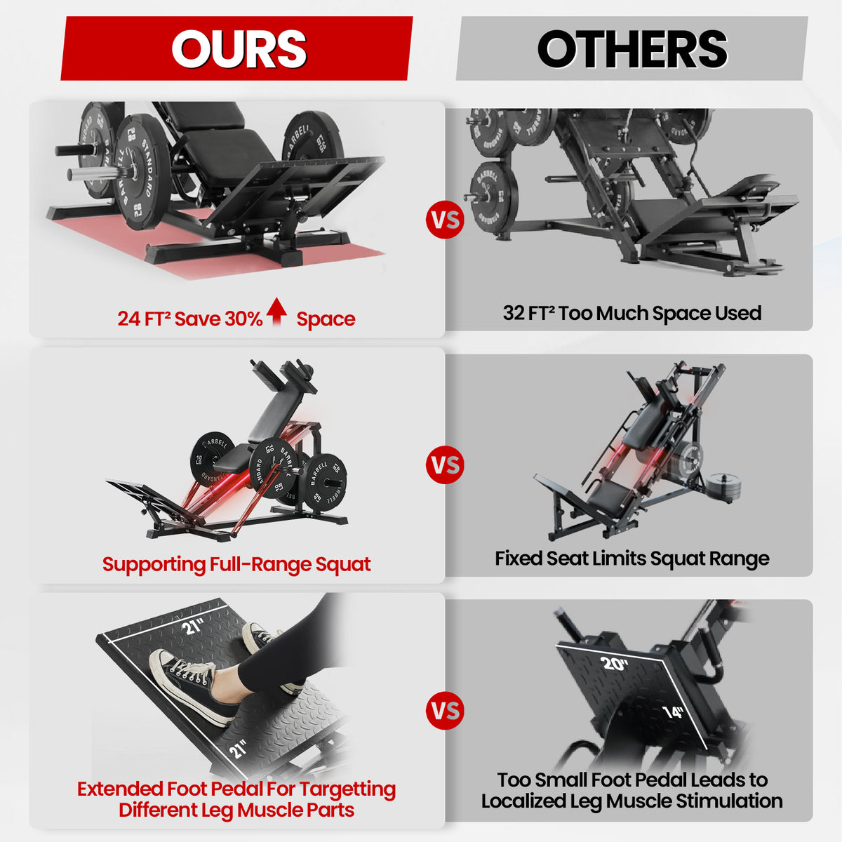 Compact Leg Sled Machine, Leg Press Machine Capacity 1000Lbs, Hack Squat Machine Combo, Calf Raise Home Gym